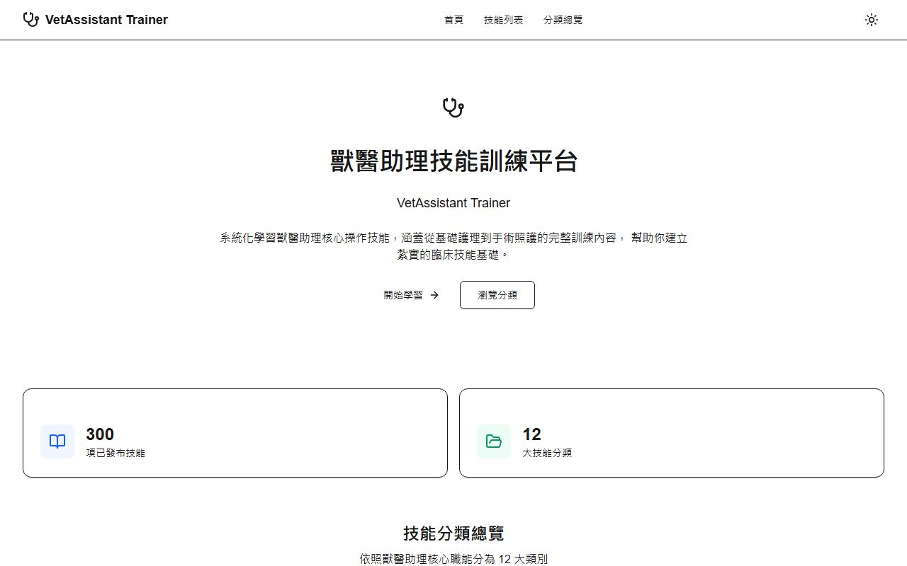 獸醫助理技能訓練 的畫面擷取