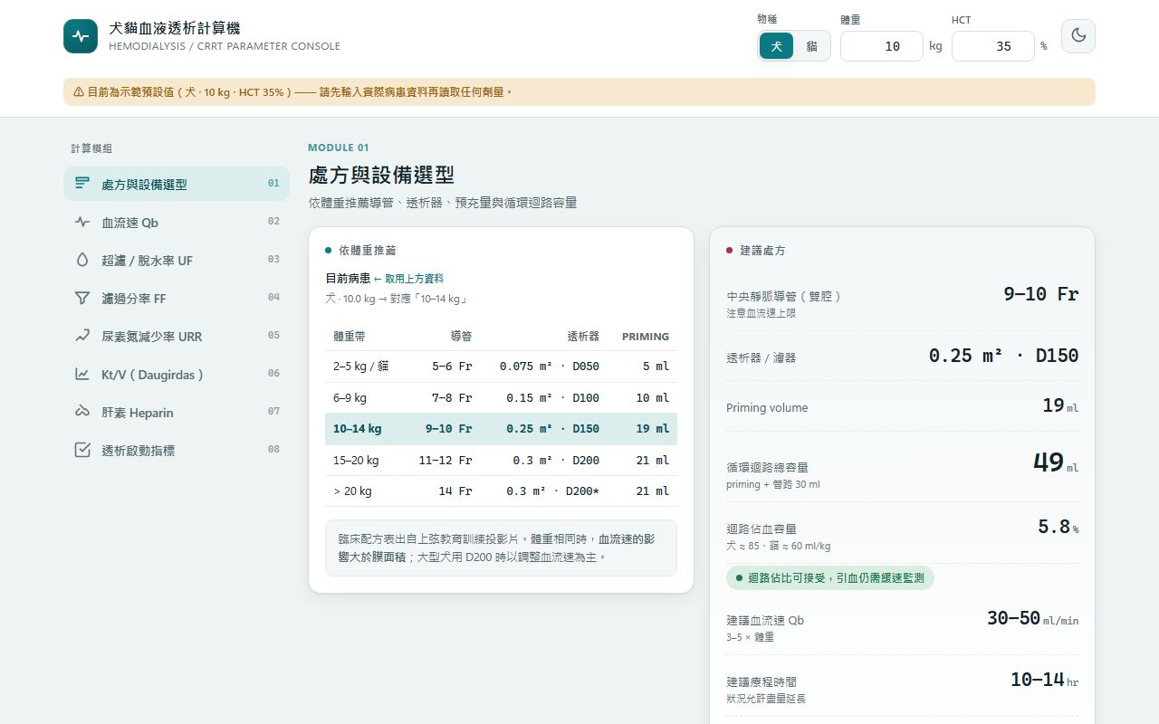 犬貓血液透析計算機 的畫面擷取