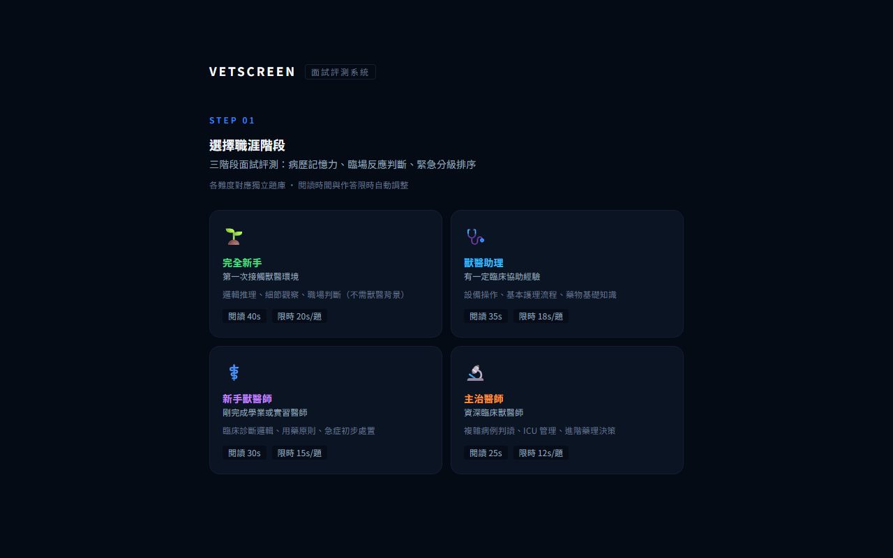 VetScreen 面試評測 的畫面擷取